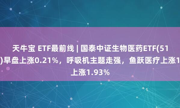 天牛宝 ETF最前线 | 国泰中证生物医药ETF(512290)早盘上涨0.21%，呼吸机主题走强，鱼跃医疗上涨1.93%