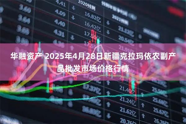 华融资产 2025年4月28日新疆克拉玛依农副产品批发市场价格行情