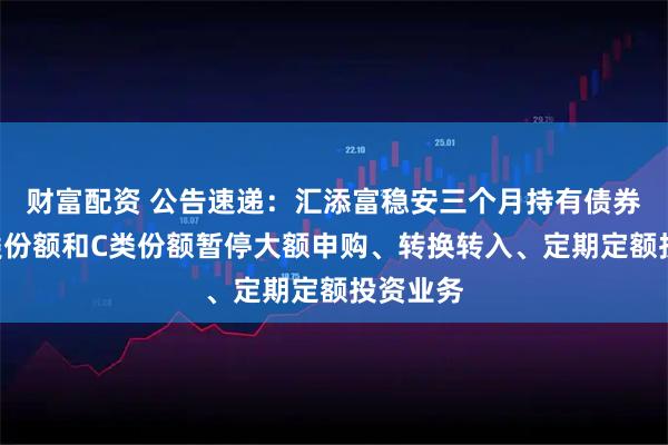 财富配资 公告速递：汇添富稳安三个月持有债券基金A类份额和C类份额暂停大额申购、转换转入、定期定额投资业务